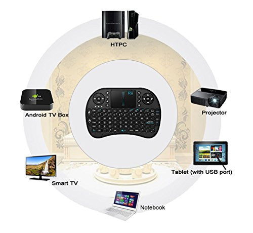 Mini Wireless Backlit Touchpad Keyboard for Smart TV, PC, Android