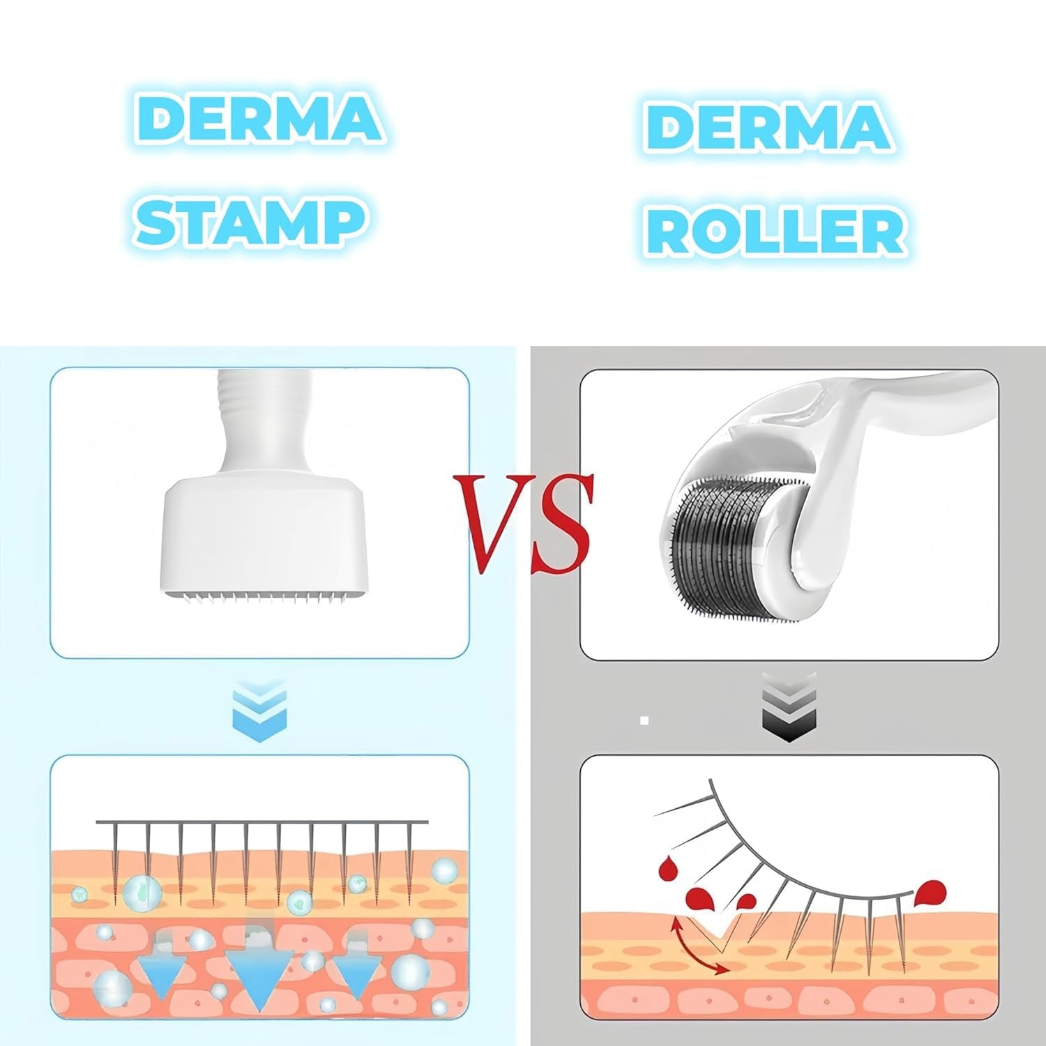 Adjustable Stamping Derma Roller Kit for Microneedling & Skin Rejuvenation