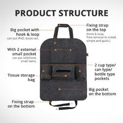 Luxury Car Seat Back Organizer with Multi-Pocket Storage for All Vehicles