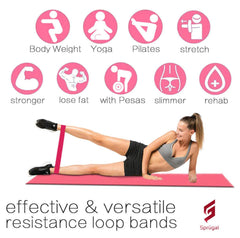 5-Piece Exercise Band Set for Squats & Workouts - Home & Therapy