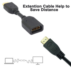 Storite 10cm Black HDMI Male to Female Extender Cable for HD Devices