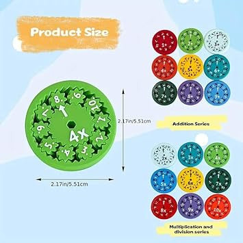 9-Piece Math Fidget Spinner Set for Educational Fun and Multiplication