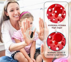 Sugar Clip Acupressure Finger Clips