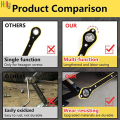 Universal Car Jack Ratchet Wrench for Easy Lifting
