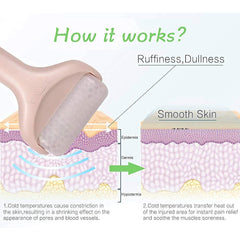 Flawless Ice Roller Face Massager for Skin Care & Anti-Aging