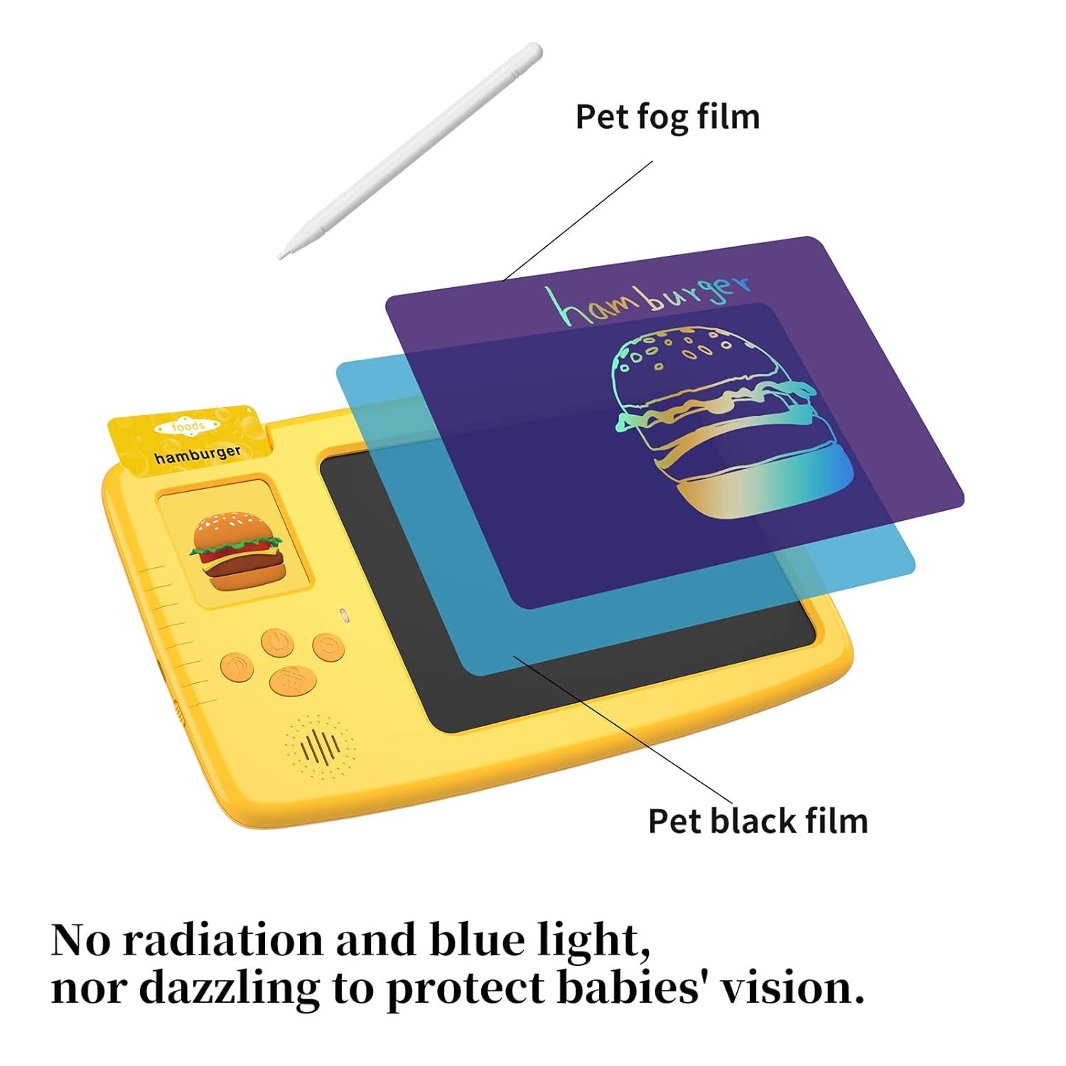 2-in-1 Talking Flash Card & LCD Doodle Board for Kids