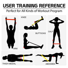 5-Piece Exercise Band Set for Squats & Workouts - Home & Therapy