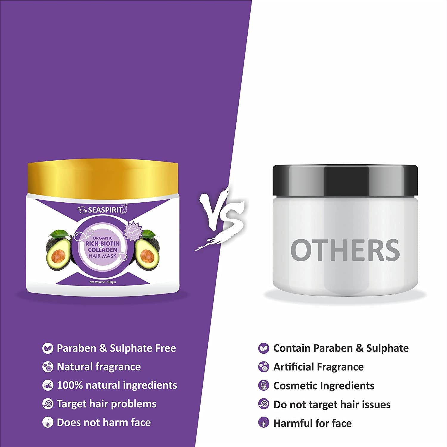 Organic Rich Biotin Collagen Hair Mask for Stronger, Healthier Hair