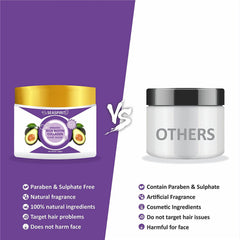 Organic Rich Biotin Collagen Hair Mask for Stronger, Healthier Hair