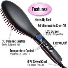 Simply Hair Straightener Brush - Ceramic Electronic Styling Tool