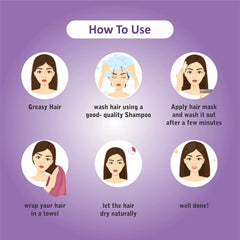 Organic Rich Biotin Collagen Hair Mask for Stronger, Healthier Hair