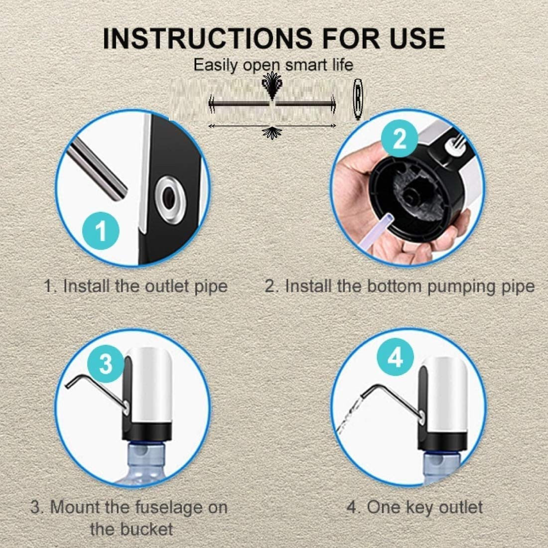 Portable USB Rechargeable Automatic Water Dispenser for 5-20L Bottles