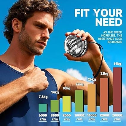 Premium Gyro Ball for Enhanced Focus and Stress Relief