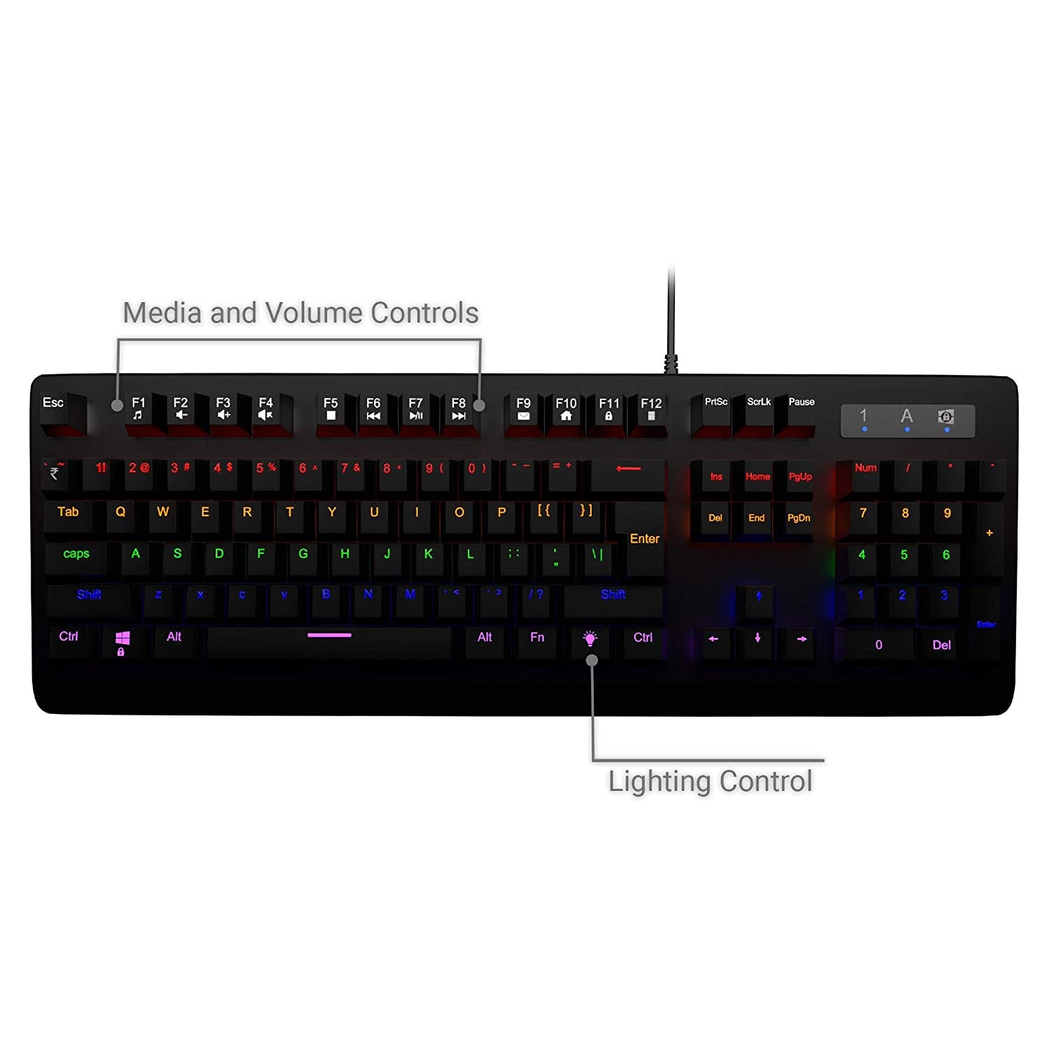 Black USB Mechanical Gaming Keyboard with LED Backlit, No Numlock