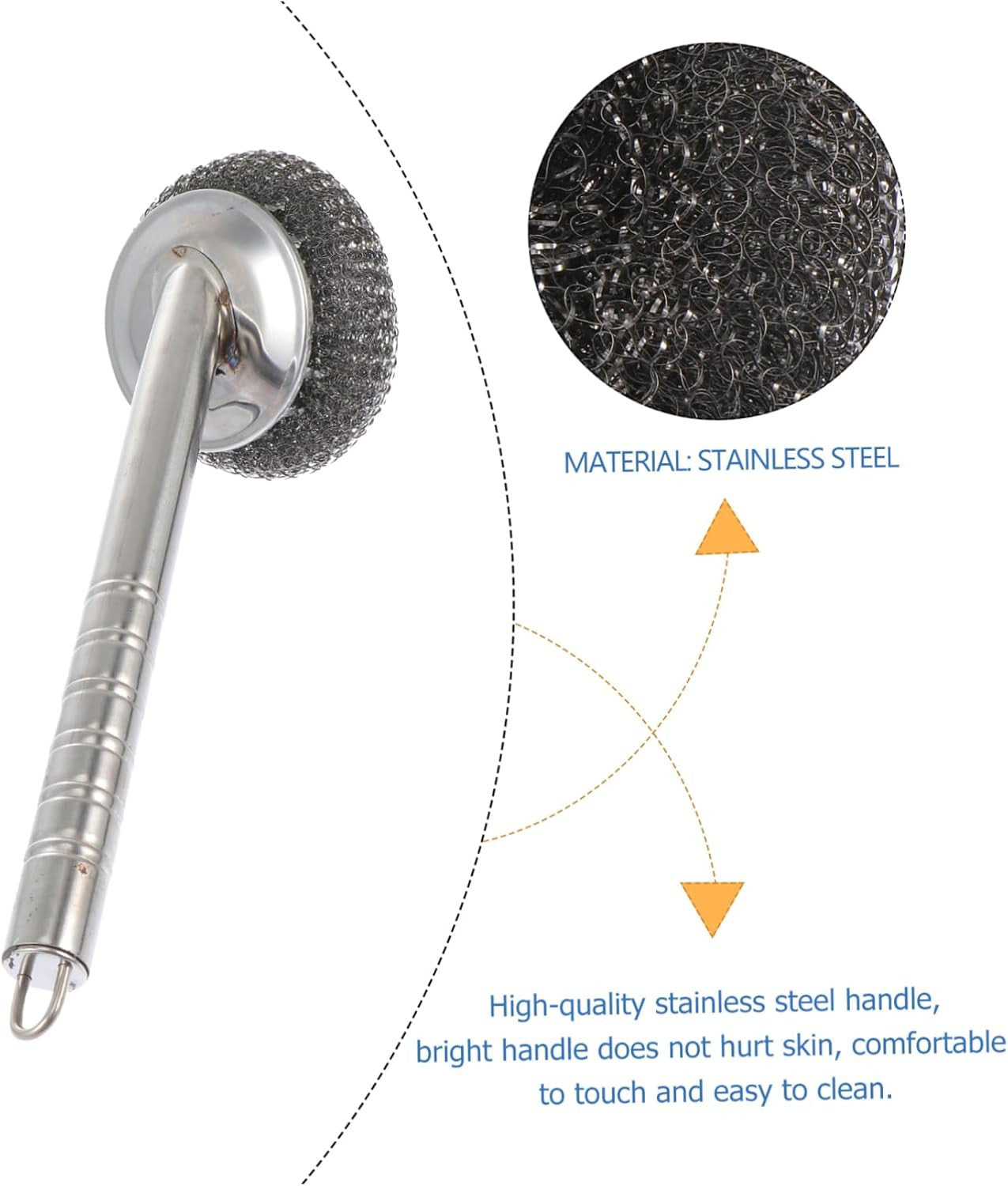 40-70 Character Product Name: Durable Stainless Steel Dish Scrubber Set with Steel Ball Brushes