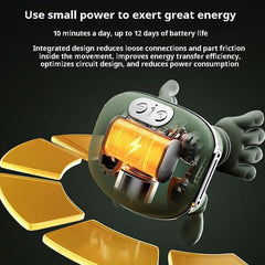 RelaxPro Neck & Shoulder Head Massager - Ultimate Stress Relief