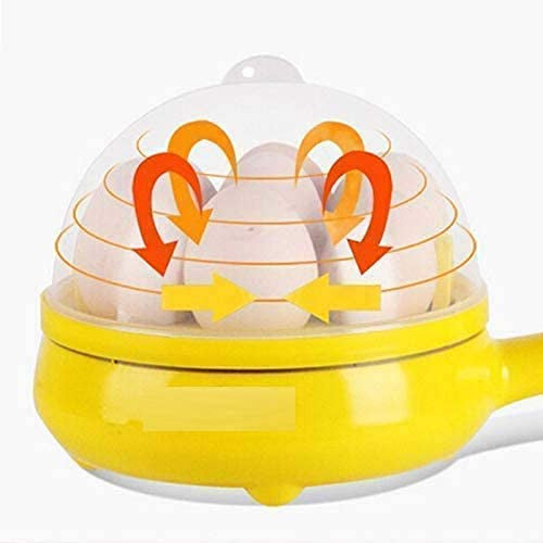 Multi-Function 7-Egg Egg Boiler & Frying Pan with Handle