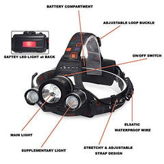 Rechargeable 3X T6 LED Headlamp with Long Range Beam and Adjustable Fit