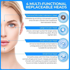 DermaSuction Blackhead & Pore Cleaner Kit with 4 Tips, Adjustable Intensity