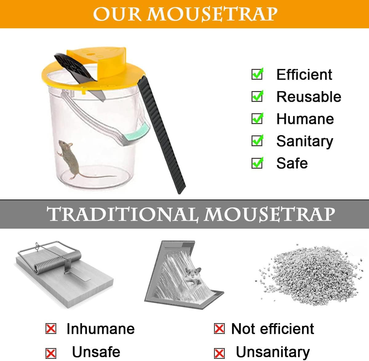 5-Gallon Bucket Mouse Trap with Trap Door Lid for Effective Catching