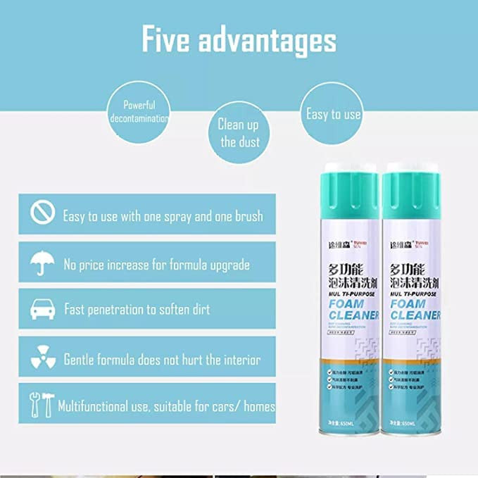 Heavy-Duty Foam Cleaner Spray for Car, Kitchen, and Home Surfaces