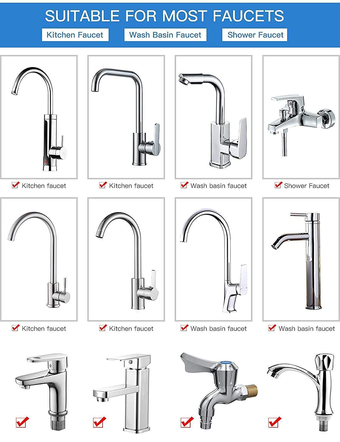 720° Rotating Faucet with Splash Filter and Dual Mode Water Flow