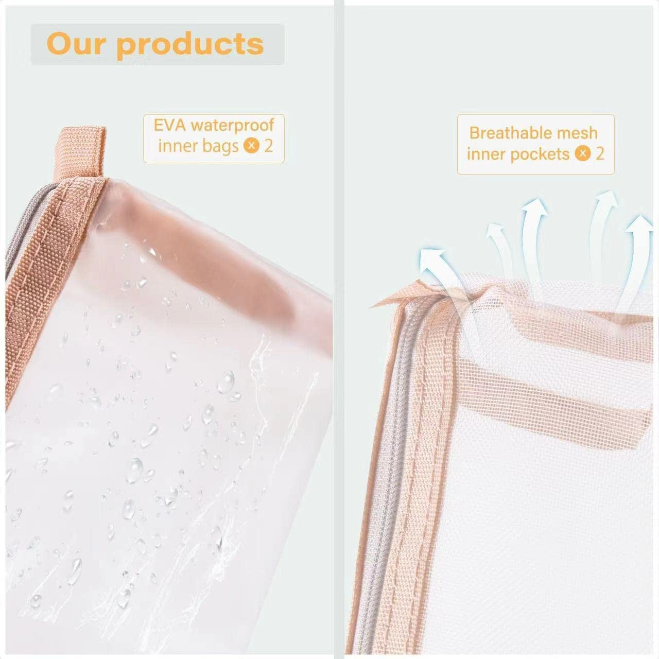 4-in-1 Foldable Travel Toiletry Bag with Detachable Cosmetic Organizer