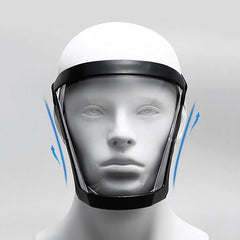 Transparent Full Face Shield Mask for Clear Protection
