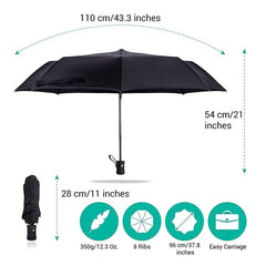 Auto Open & Close Windproof Travel Umbrella – Compact, Reinforced Canopy for Men & Women
