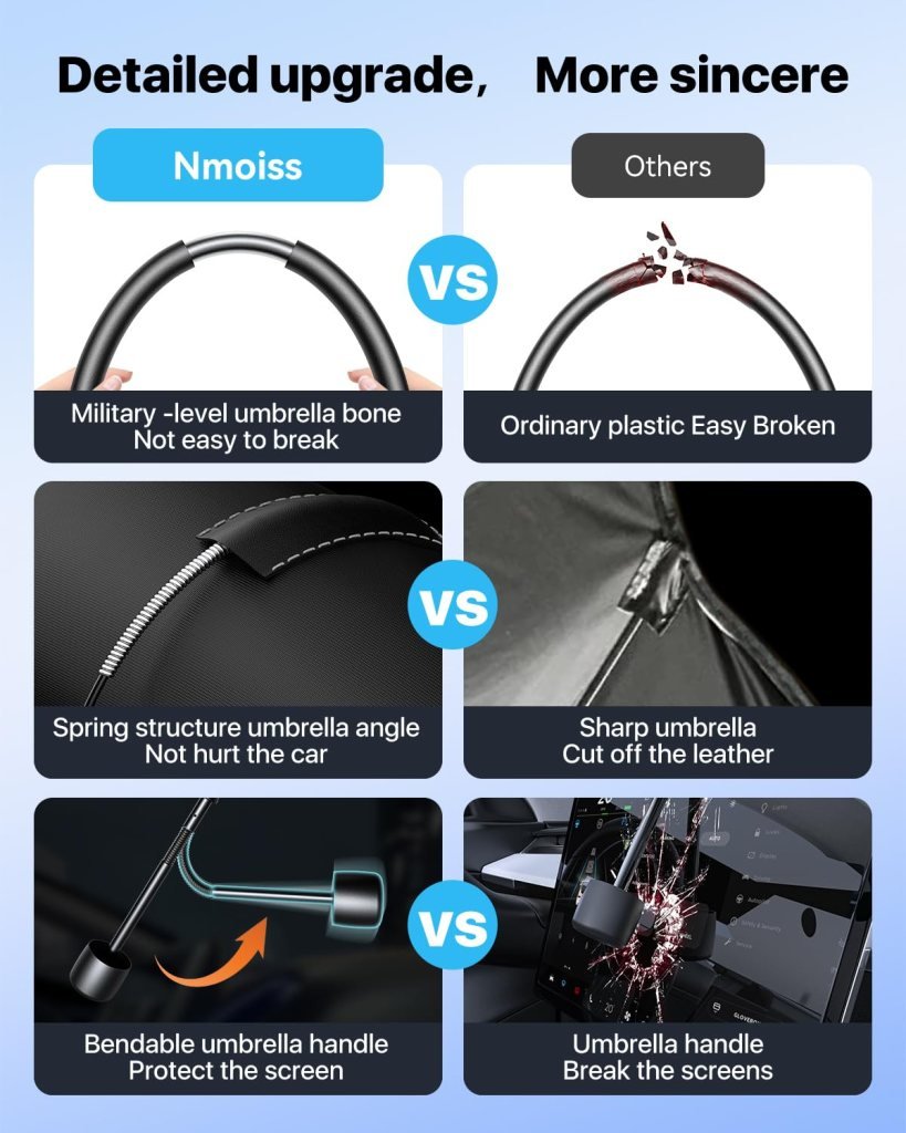 Foldable Car Sun Shade Umbrella – Windshield Sun Protection & Heat Insulation