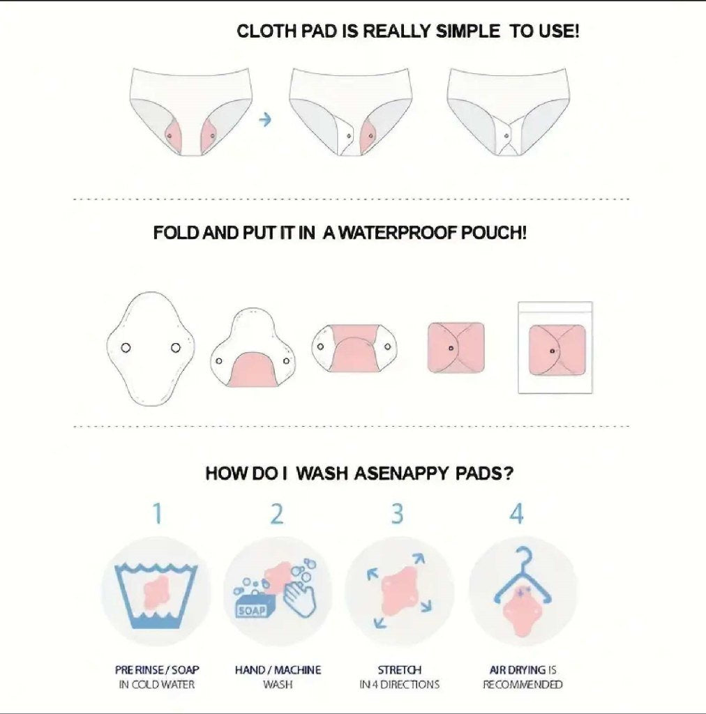 Eco-Friendly Cloth Sanitary Pads for Women – Pack of 10, Rash-Free, Skin-Friendly