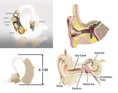 Cyber Sonic Hearing Aid – Smallest BTE, High Power, for Seniors
