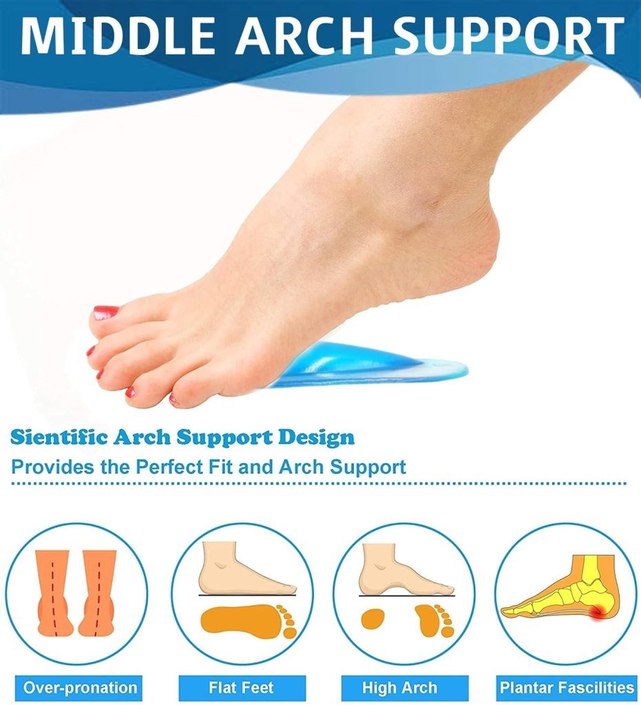 Gel Arch Support Insoles for Flat Feet & Plantar Fasciitis Relief (1 Pair)