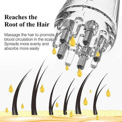 10ml Hair Oil Applicator Bottle – Anti-Leak Scalp & Hair Loss Dispenser