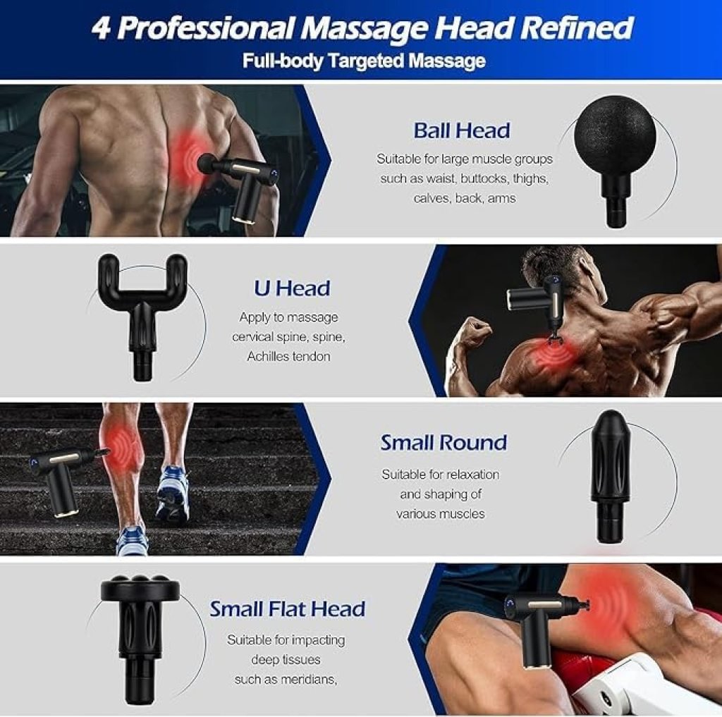 Portable Mini Facial & Body Massage Gun – 4 Heads, 6 Speeds for Pain Relief & Muscle Relaxation