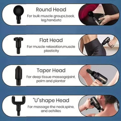 Portable Mini Facial & Body Massage Gun – 4 Heads, 6 Speeds for Pain Relief & Muscle Relaxation