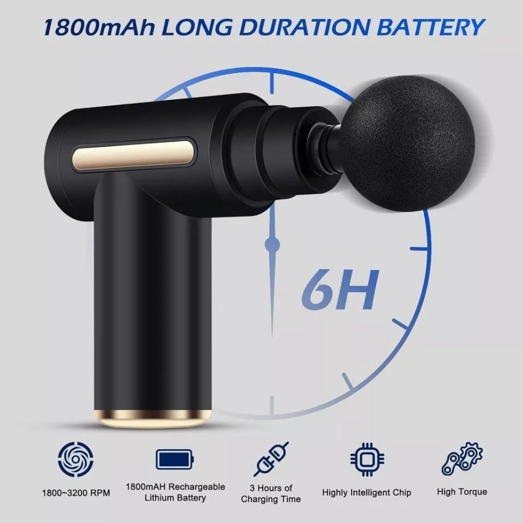 Portable Mini Facial & Body Massage Gun – 4 Heads, 6 Speeds for Pain Relief & Muscle Relaxation