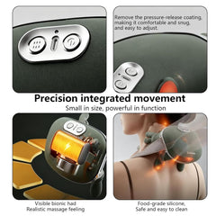 RelaxPro Neck & Shoulder Massager with Heat & Deep Tissue Relief