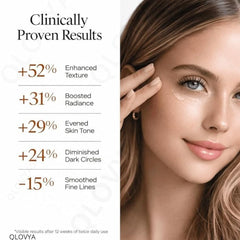 Retinal Shot Firming & Tightening Booster