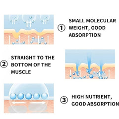 Retinal Shot Firming & Tightening Booster