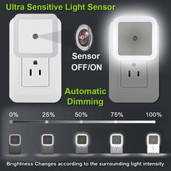Smart Sensor Night Light – Auto ON/OFF, Energy Saving LED Lamp