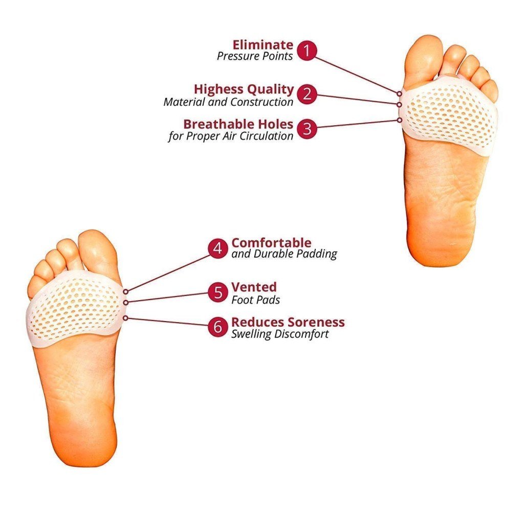 Silicone Gel Toe & Heel Sleeves – Anti-Skid Forefoot Pads for Pain Relief & Skin Repair (Free Size)
