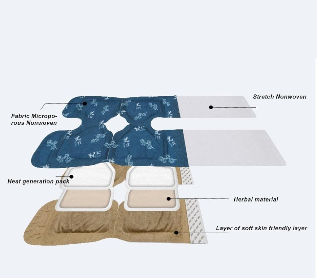 Warm Knee Pain Relief Patch – Self-Heating, Mugwort, Quick Heat