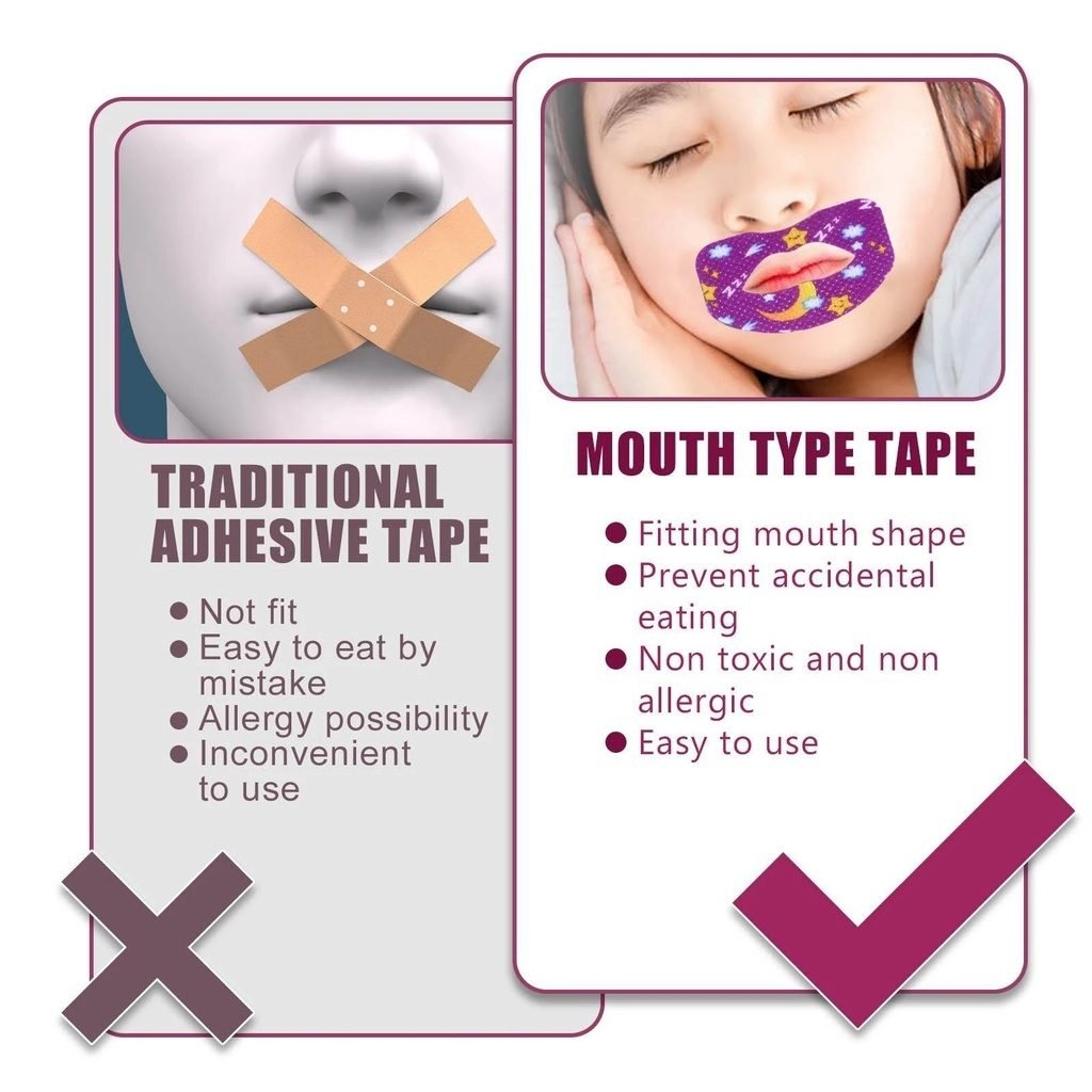 Anti Snoring Lips Strips – 30 Pcs Breathable Mouth Tape for Adults & Kids